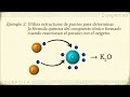 Cuestionario sobre Enlaces Iónicos