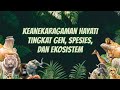 Keanekaragaman Hayati