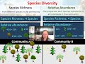 Exploring Simpson's Diversity Index in Community Ecology