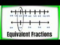 Exploring Equivalent Fractions on a Number Line