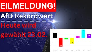 🚨🚨EILMELDUNG! AKTUELLE AfD UMFRAGEWERTE VON HEUTE zur BUNDESTAGSWAHL! AKTUELLE UMFRAGEWERTE!🚨🚨