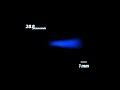Understanding Light and Time Scales