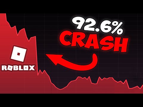 Why ROBLOX is Shutting Down....