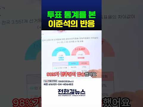지상파 3사 조사를 왜 못 믿나 이해가 안 되는 이준석
