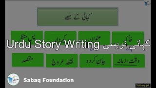 Urdu Story Writing کہانی نویسی