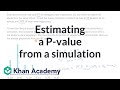 Understanding P-Values and Hypothesis Testing