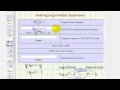 Understanding Logarithmic Equations