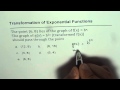 Transformations of Exponential Functions