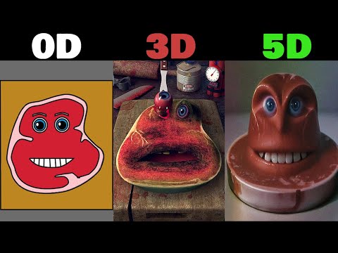 Charlie the Steak 0D VS 1D vs 2D VS 3D VS 4D VS 5D | WELL DONE - animations