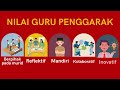 Kuis Guru Penggerak