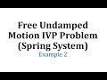 Differential Equations and Spring Motion