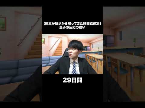 【親父が散歩から帰ってきた時間経過別】息子の反応の違い