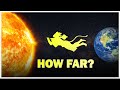 Astronomy Measurement Techniques and History