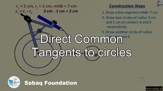 Direct Common Tangents to Circles