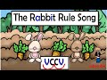 Exploring Syllable Division with the Rabbit Rule