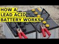 Battery Chemistry and Reactions