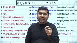 PGT EXAM JUNE 2025 INFORMATION || REVISION SERIES