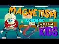 Magnetism Concepts and Applications