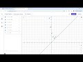 Graphing Quadratic Functions Explained