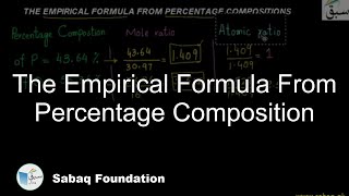 The Empirical Formula from the Percentage Composition