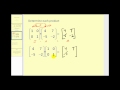 Understanding the Identity Matrix