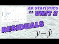 Understanding Residuals in Regression