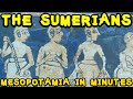 Exploring Ancient Sumer and Its Civilization