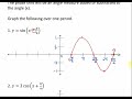 Trigonometric Functions and Their Properties