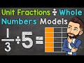 Exploring Unit Fractions Divided by Whole Numbers