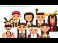 Iroquois Confederacy and Society