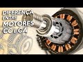 Electric Motors: Functions and Components