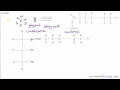 Lipid Analysis and Properties