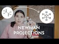 Molecular Representations and Newman Projections