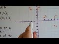 Calculating Area of Composite Figures on a Coordinate Plane