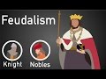 Feudalism and Its Impact