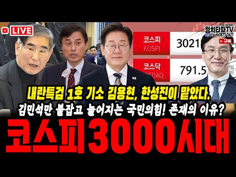 🔴 (속보) 이재명 주가 3000 돌파! 내란 특검은 김용현 기소, 야당은 김민석 흔들기…대반격 시작됐다!