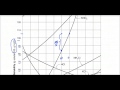 Metric Prefixes and Thermodynamics Concepts