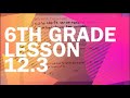 Writing Equations from Tables in 6th Grade Math