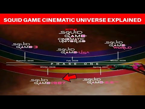 Squid Game Cinematic Universe Explained