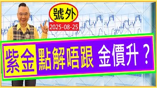 紫金 點解唔跟 金價升？ /  號外：2025-08-25