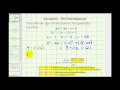 Understanding Quadratic Equations and Their Solutions