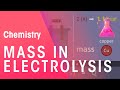 Electrolysis and Copper Production Concepts