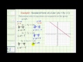 Understanding Intercepts and Equations