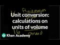 Understanding Fluid Ounces and Conversions