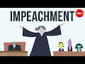 The Impeachment Process Explained