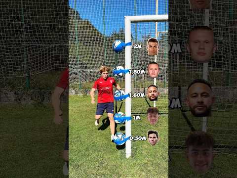 PRO FOOTBALLERS KICK CHALLENGE!!⚽️#challenge #football #soccer #foryou