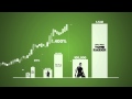 Impact of Film on Tourism