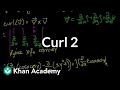 Understanding and Calculating Curl