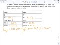 Specific Heat Calculations and Concepts