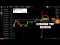 Trading Strategies and Concepts